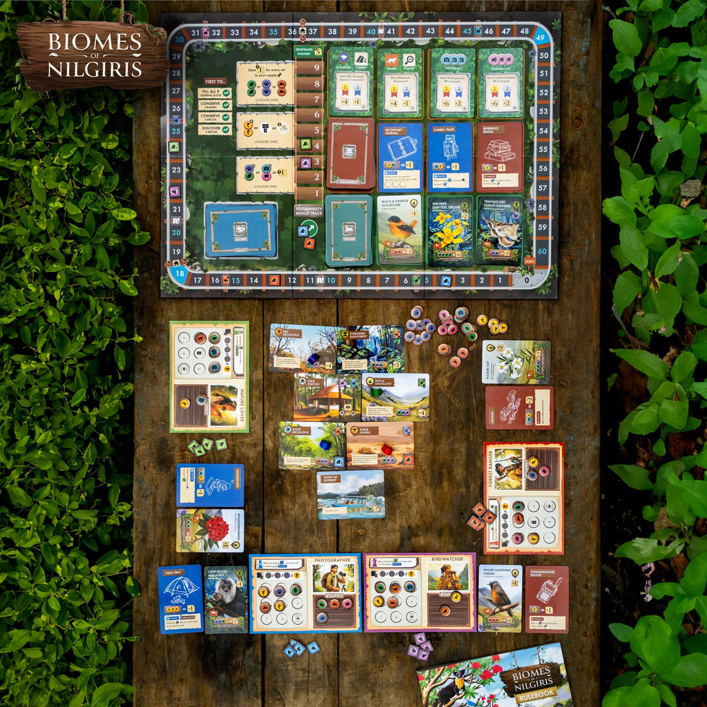 Biomes Of Nilgiris